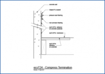 Compress Termination